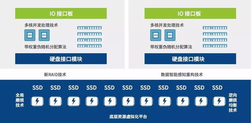 同有科技領航網絡安全，重磅亮相第四屆廣東省網絡安全宣傳周暨技術成果展示會